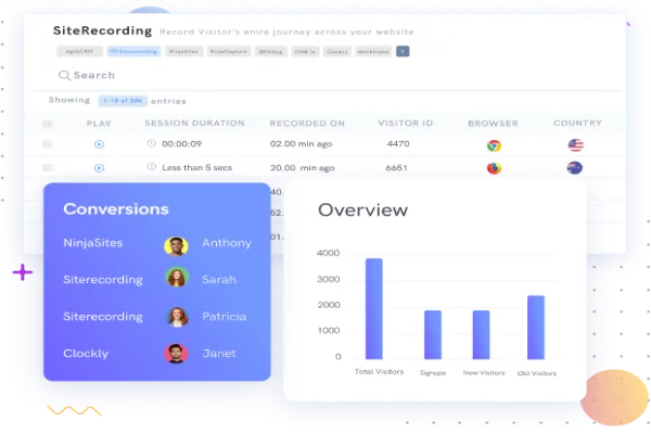 Digital Marketing Agency California