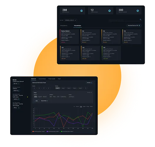 American Website Makers
